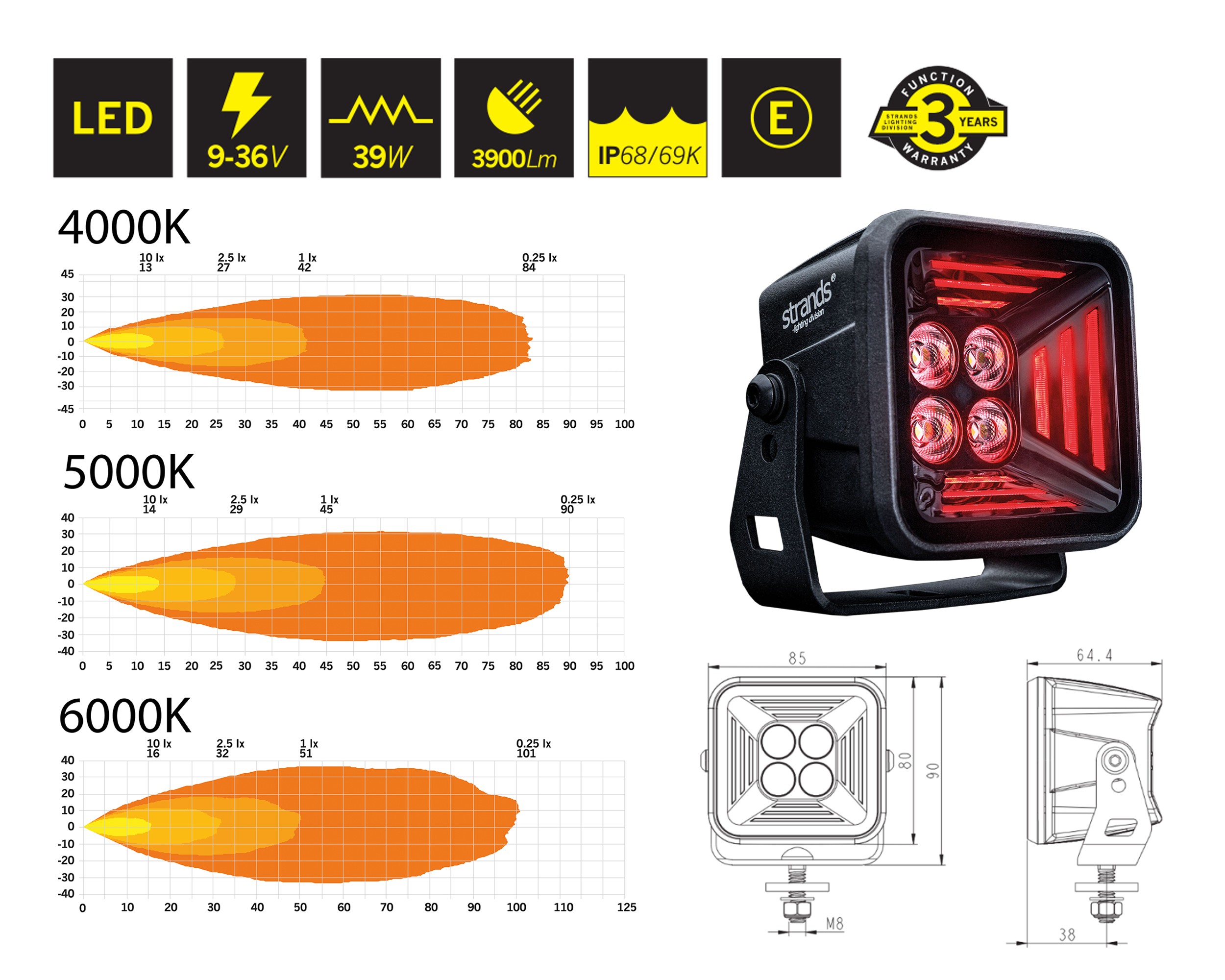Lampa robocza LED Strands Dark Knight Fortex Śwaitła