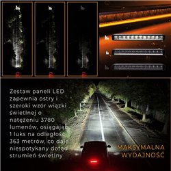 Zestaw LED atrapy chłodnicy Ford Ranger IV (P703 | 2AB) 2022-