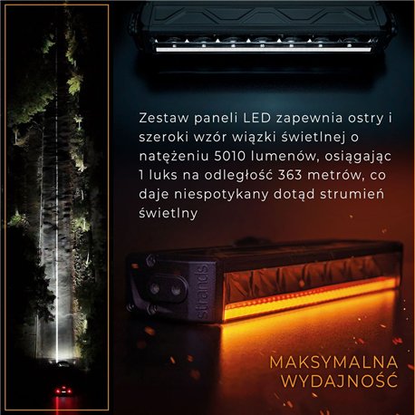 CHROMEMASTER LED Grillleuchten Für VW Multivan T6 - Tagfahrlicht 10 Zoll Mit E-Zulassung