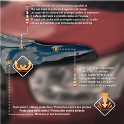 Osłona maski do Ford Transit Custom 2023- | Tworzywo sztuczne ABS