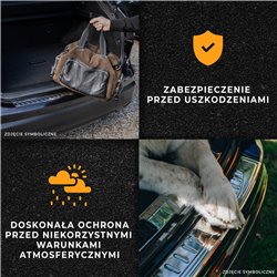 Listwa tylnego zderzaka do Ford Focus Turnier Kombi 2018-