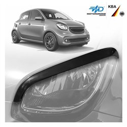 Headlight covers for Smart Forfour Hatchback II W453 5D 2014-2021 ABS