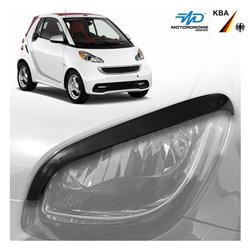 Headlight covers for Smart Fortwo coupe Coupe III C453 3D 2014- Black ABS
