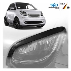 Headlight covers for Smart Fortwo Convertible III A453 Kabriolet 2D 2016-