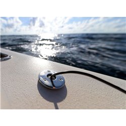 Płaski przepust kablowy wodoszczelny