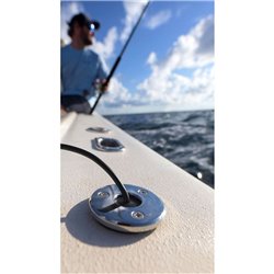 Płaski przepust kablowy wodoszczelny