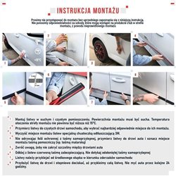 Side door trims for Dacia Bigster I (DJF) 2025- | Black PUR composite PU