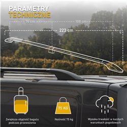 Split roof rails for Opel Movano C Y L1 SWB 2021-2024 Solid Aluminum Plast