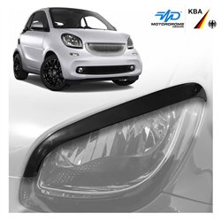 Nakładki nad przednie reflektory Smart Fortwo Kabriolet III A453 2D 2016