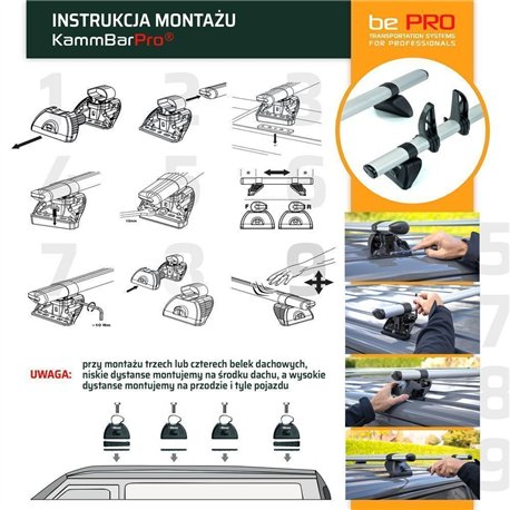 Roof spoiler for Ford Tourneo Connect III (Mk3 | SB SK) 2022- PUR