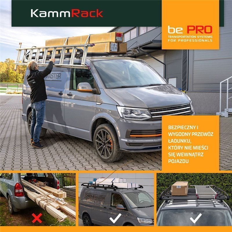 Spojler dachowy do Renault Kangoo III (XFK | W420) 2021- PUR