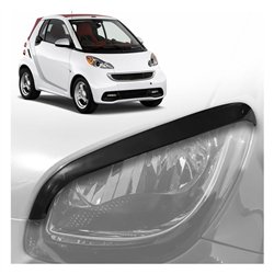 Nakładki nad przednie reflektory Smart Fortwo Coupe III C453 3D 2014-202