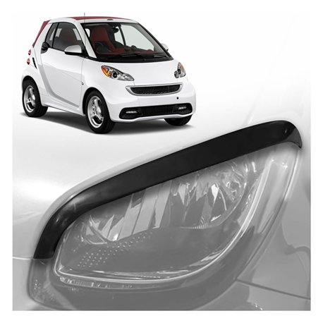 Nakładki nad przednie reflektory Smart Fortwo Coupe III C453 3D 2014-202