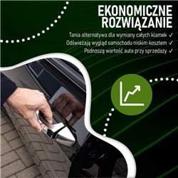 Nakładki na klamki Renault Clio Hatchback V RJA/BJA BF/B7 2019-2025 stal