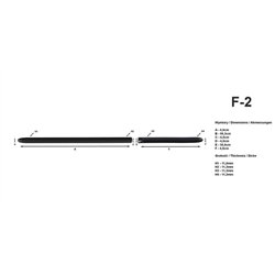 Side door trims for Leapmotor T03 Hatchback I T03D 2020- PUR composite PU
