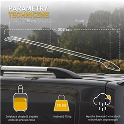 Relingi dachowe dzielone Nissan Townstar I LONG 2022- | Aluminium plastik