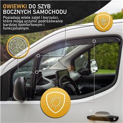 Owiewki szyb bocznych przednich do Fiat Scudo III 2022- plastik