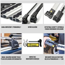 Roof rack for Ssangyong Torres I 2022-2025 | AIR-2 Aluminum Plastic