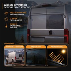 Right fixed window