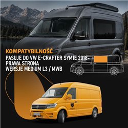 Sliding door right fixed side window Volkswagen VW e-Crafter I Cargo MEDIUM