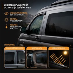 Sliding door right fixed side window Volkswagen VW e-Crafter I Cargo MEDIUM
