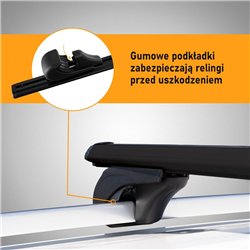 Roof rack for Fiat Panda Cross Hatchback III 2014-2024 Boldbar Alpha V1
