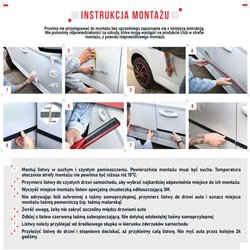 Listwy drzwi bocznych Fiat Panda Hatchback III 2012-2025 Kompozyt PUy PU