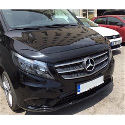 Osłona maski owiewka Dacia Duster 2017+